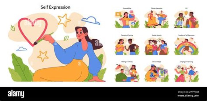 A Journey Of Self-Expression And Cultural Identity
