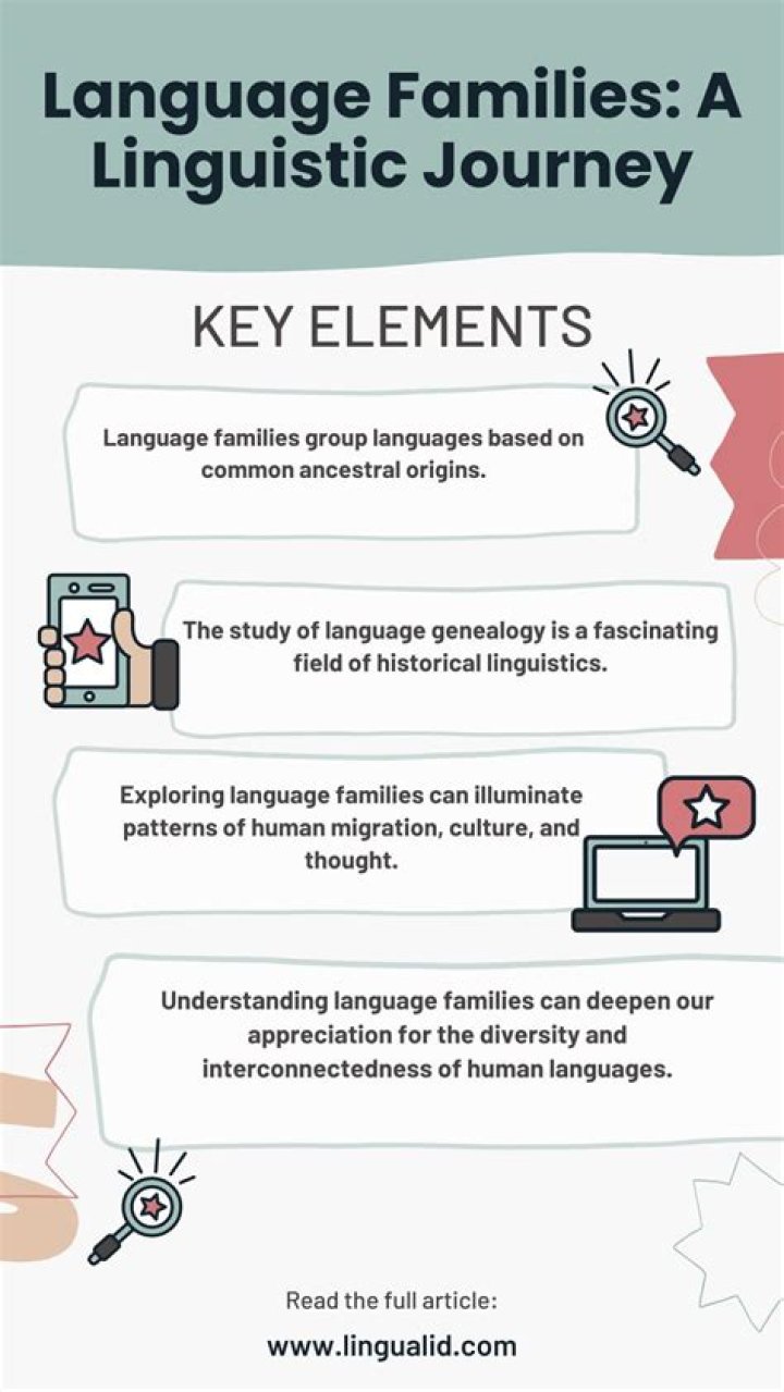 A Linguistic Journey Into Mexican Culture And Expression
