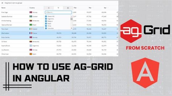 ag grid horizontal scroll - ZestBlog