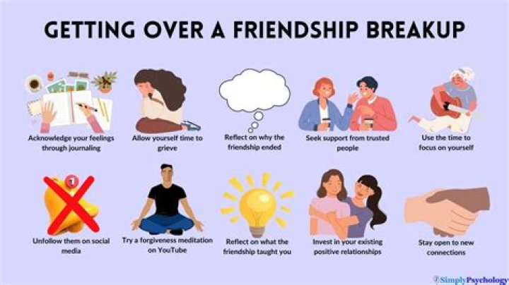 Breaking Down The Breakup And Uncovering Untold Truths