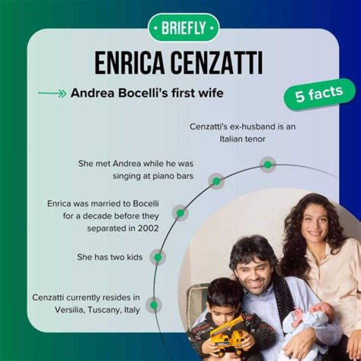 Discover The Untold Story Of Enrica Cenzatti, Andrea Bocelli's Ex-Wife
