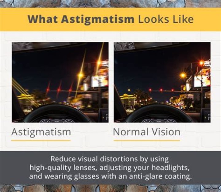 Driving At Night With Astigmatism: Tips For Safer Vision