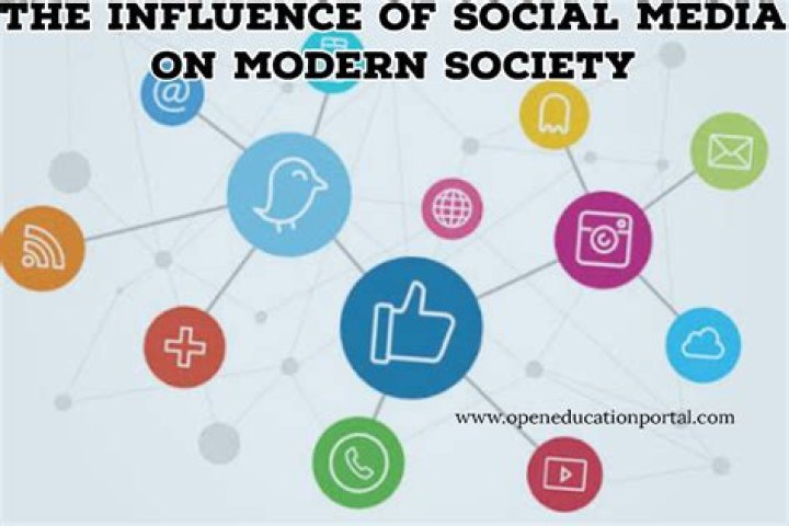 Exploring Popularity, Influence, And Conservative Media