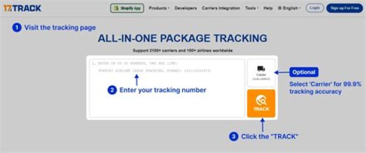 How To Effectively Track Your USPS Shipments With Talent Fortune Inc.