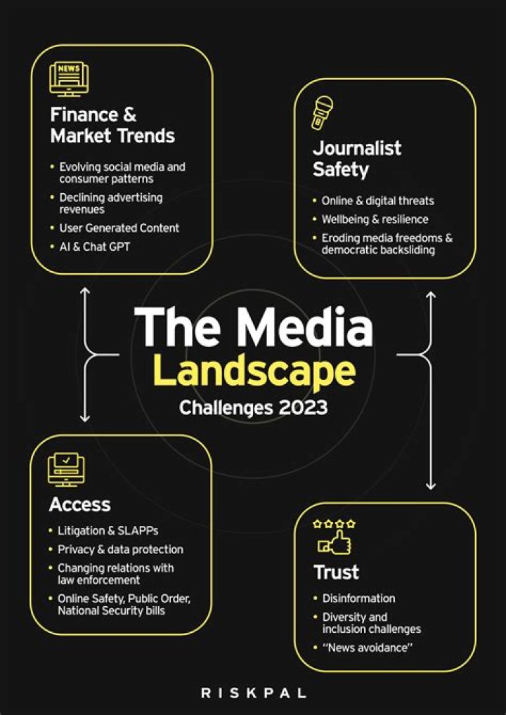 The Visionary Shaping The Media Landscape