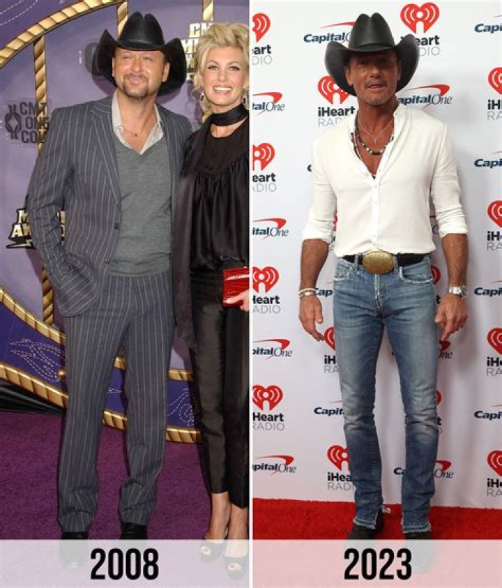 Tim McGraw Age, Height, Weight