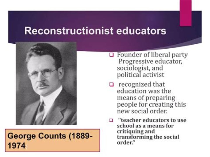 Unveiling Jessica Rosenberg Beard: Discoveries In American Reconstructionism