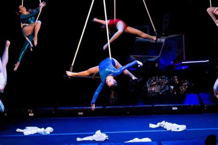 Unveiling The Captivating World Of Trapeze Atlanta GA: A Visual Journey