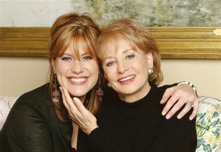 Unveiling The Intriguing Story Of Barbara Walters' Ex-Husband, Robert Henry