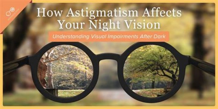 What Does Astigmatism Look Like At Night